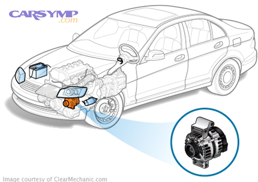 How can you lower alternator cost without sacrificing reliability?
