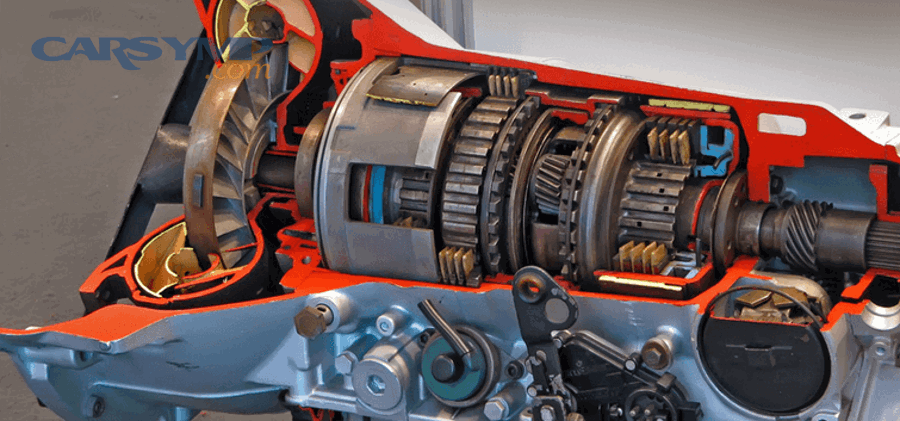 Infographic-style diagram labeling CVT pulleys and steel belt