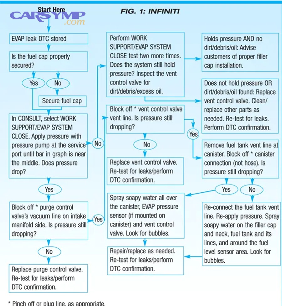 106461Chart1jpg 00000057436