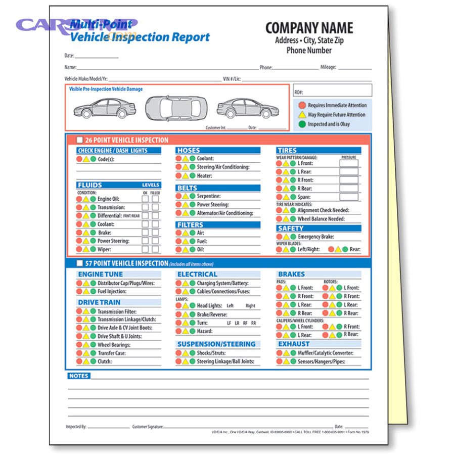 Pre-check questions that guide your workflow