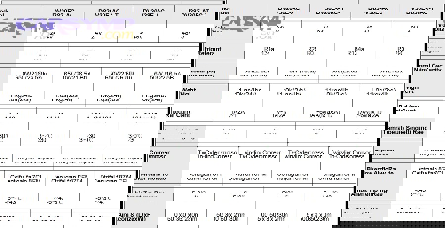 Contextual border: when should you stop comparing totals and start comparing risk?