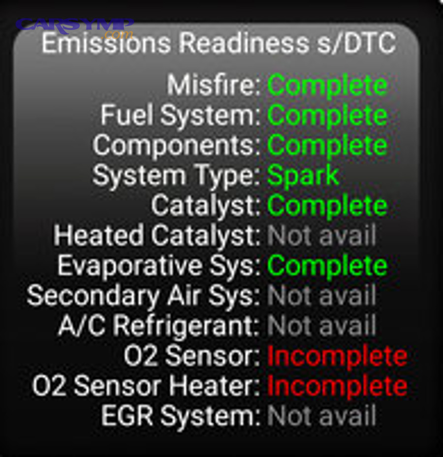 How do you test oxygen sensors and fuel trims without guessing?