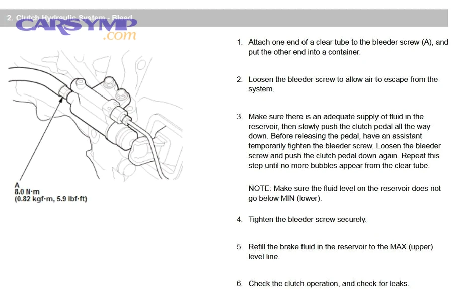 How do post-bleed pedal feel checks continue during a controlled road test?