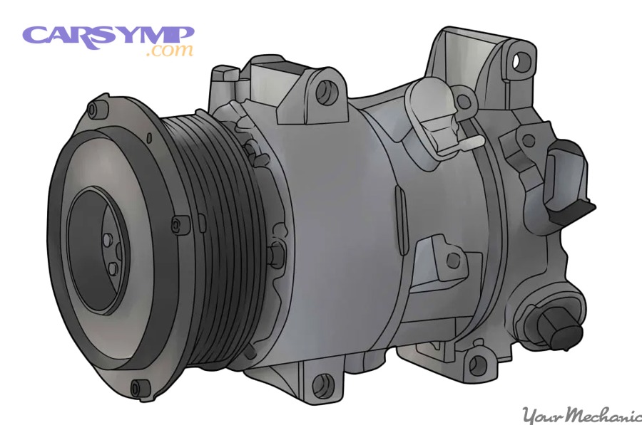 AC compressor replacement cost breakdown