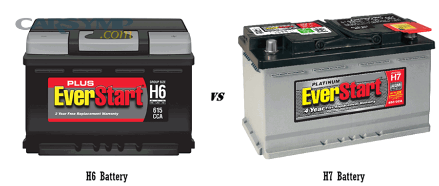 What about hold-downs, venting, and battery height clearance?