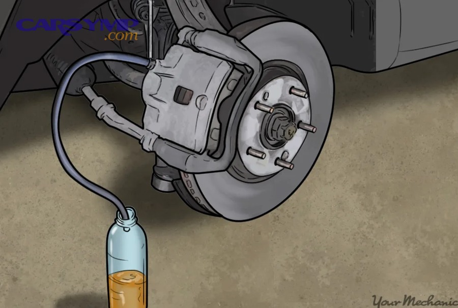 How to Safely Dispose Brake Fluid: DIY Drivers vs Hazardous Waste 12 Edge cases: reuse myths, container compatibility, and unusual formulations