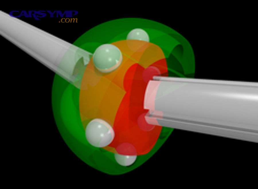 Diagram of a CV joint showing internal bearings and housing