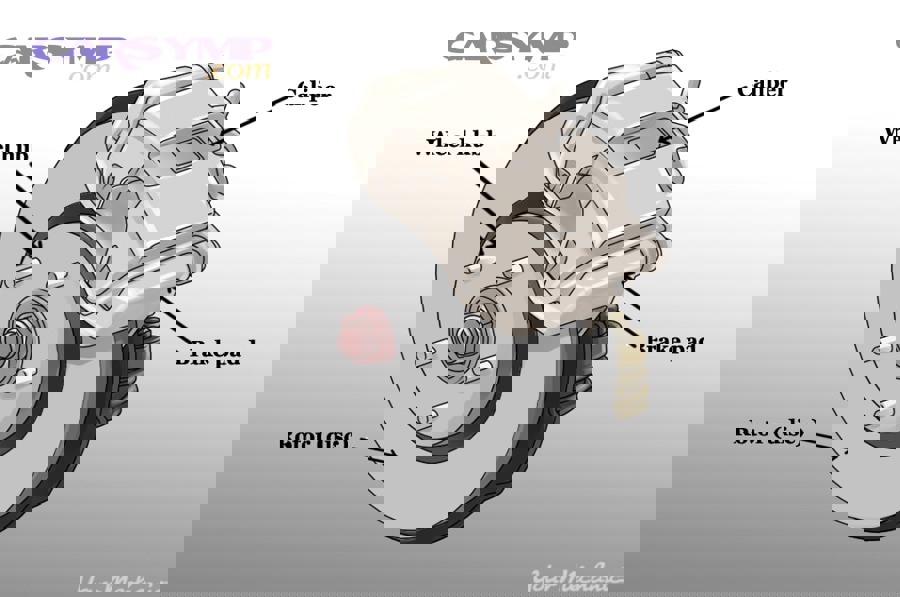 Could brakes, wheels, or tires be the real noise source?