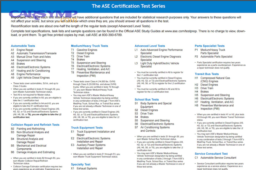 How to use ASE in a practical, low-stress decision process