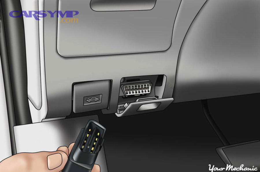 Why do monitors reset after disconnecting the battery or clearing diagnostic codes?