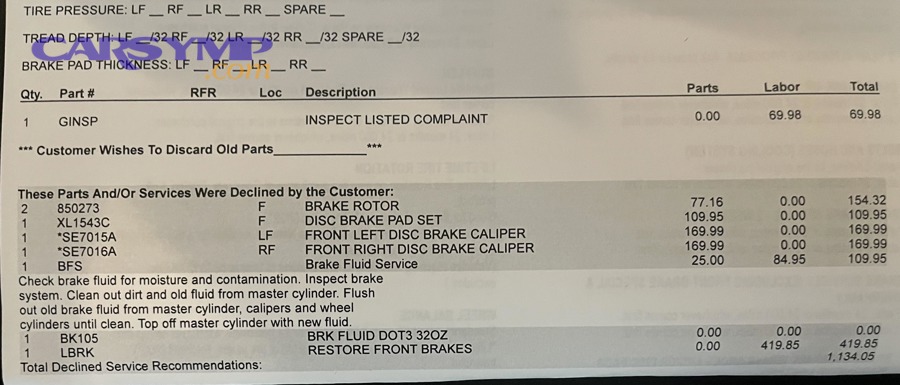 When should you add extra time beyond the basic estimate?