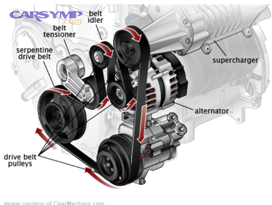 60a72483b5e3892b40ee39f409dd670a