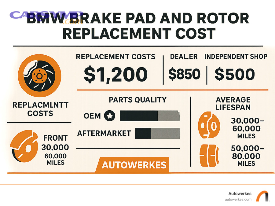 How can you prepare your car so the shop spends less time diagnosing?