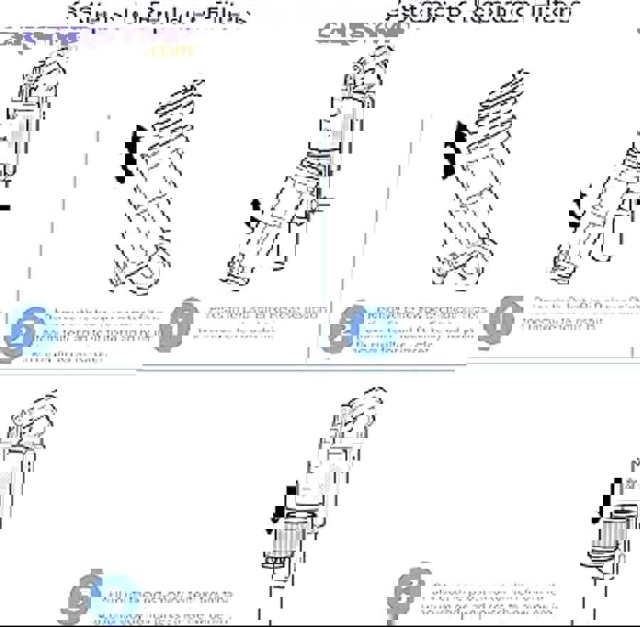 What is the step-by-step “evac and recharge” procedure you can follow like a checklist?