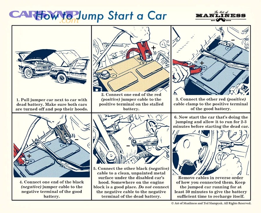 How do you start both vehicles without damaging electronics?