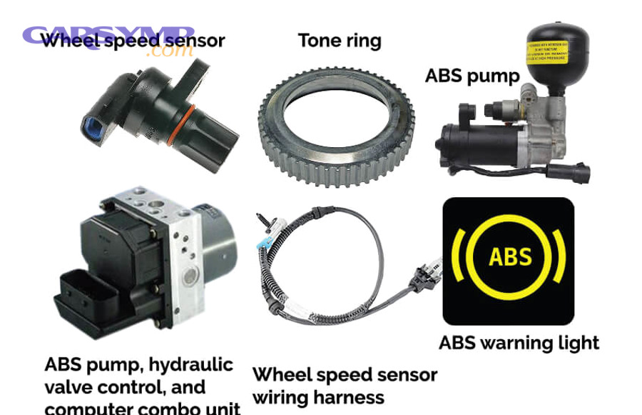 What is ABS repair, and what does the system actually do when it works?