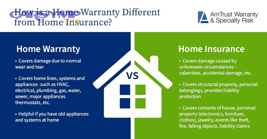 Hidden warranty fine print that can change the real value of coverage