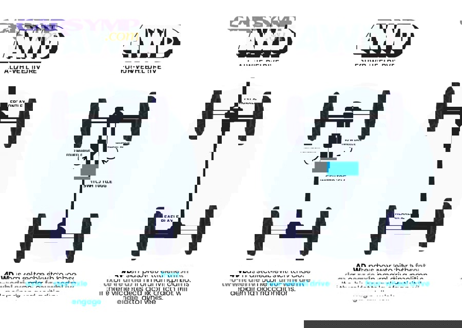 When per-axle service is the most rational option