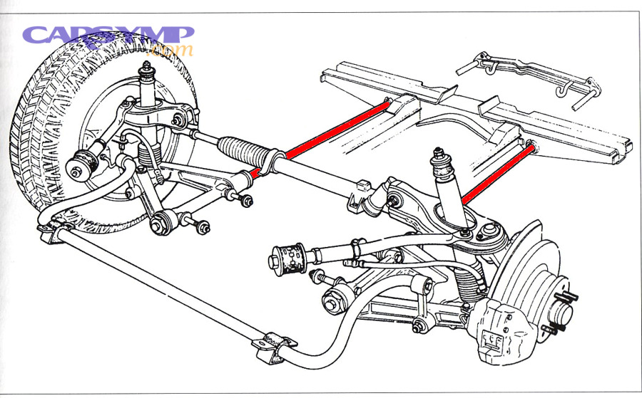 Front suspension and steering linkage diagram showing multiple joints that can create clunks