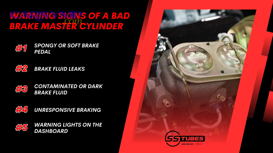 How can you diagnose caliper vs hose vs master cylinder using a safe step-by-step workflow?
