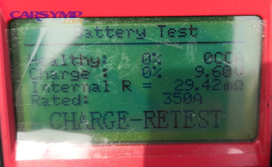 How can you estimate your total cost in 5 minutes?