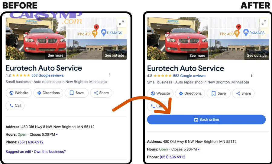 Supplementary: What’s different about online booking vs phone calls or walk-ins?
