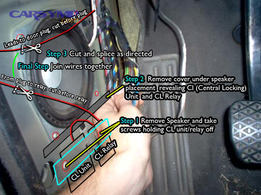 How can weather, moisture, and mechanical resistance stop locks from moving?
