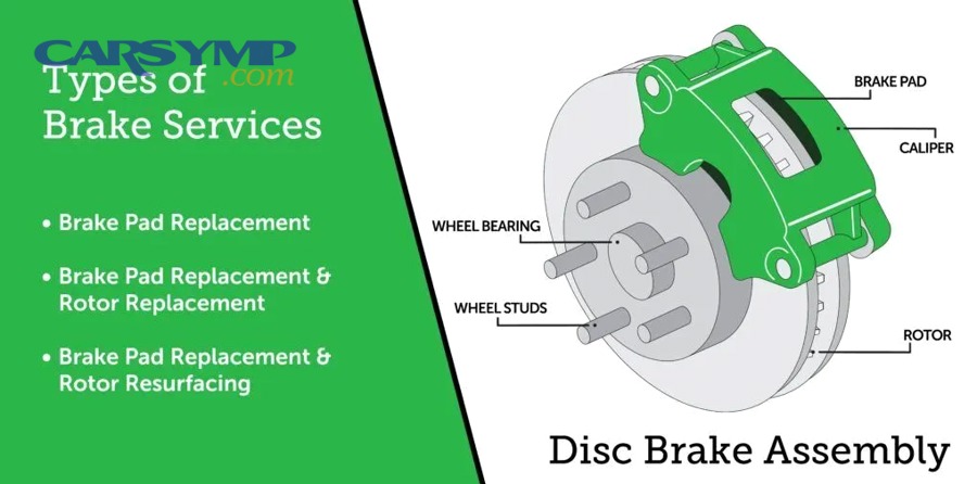 Brake rotor graphic 1024x512 1