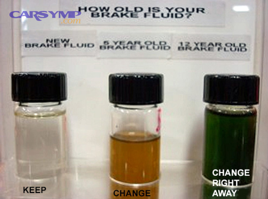 How do ABS, seals, hoses, and brake components influence fluid compatibility?