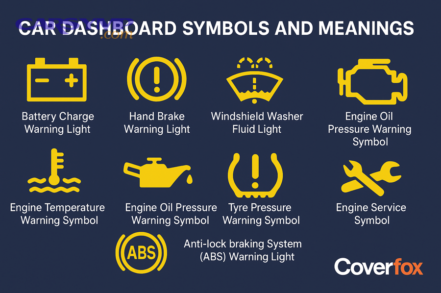 Instrument cluster with various warning lights
