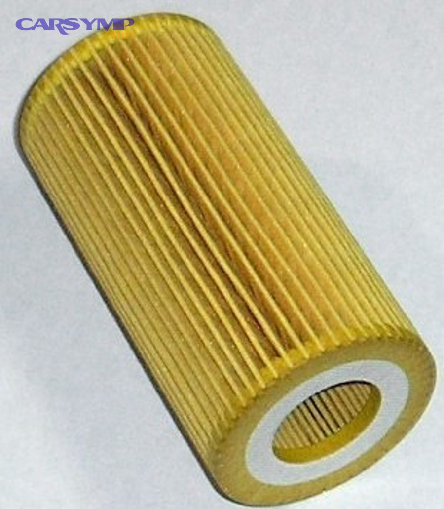 How do you identify a cartridge filter system quickly?