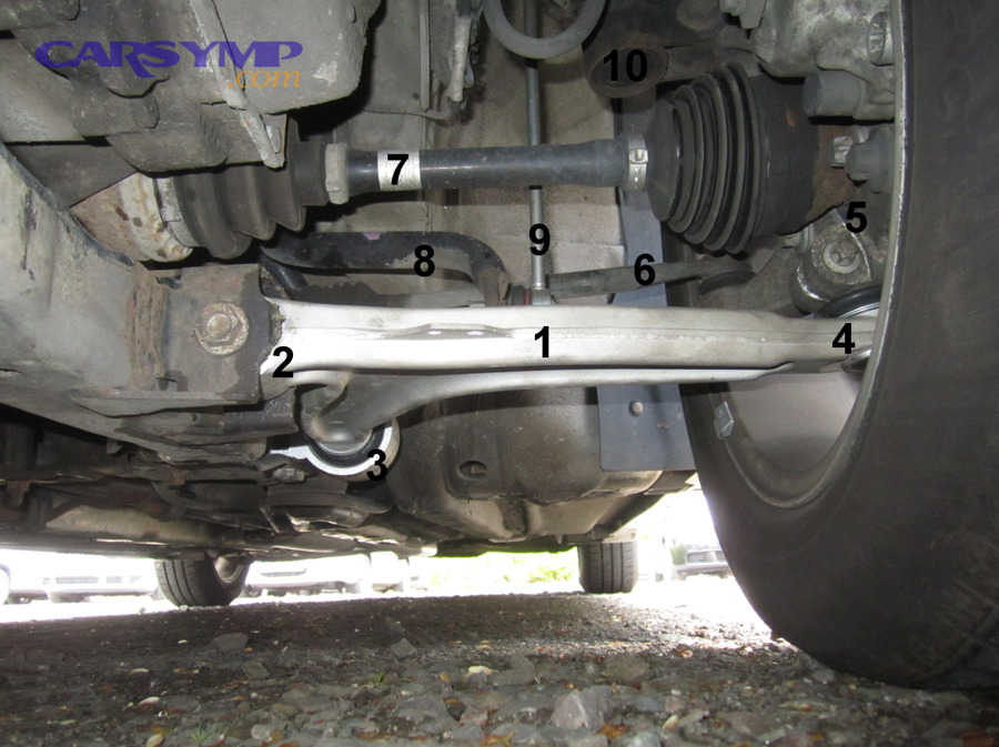 Diagnose Control Arm Bushing Clunk (Knock) Symptoms for DIY Car Owners