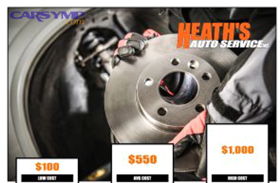 What causes the biggest swings in the quote?