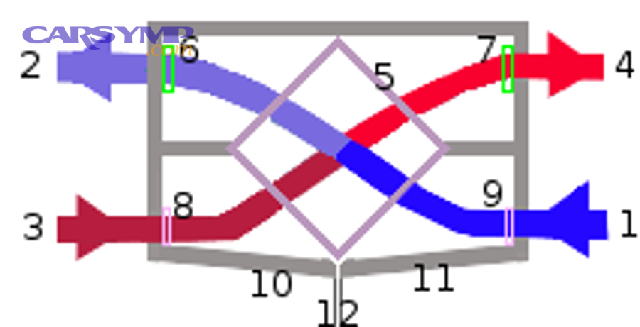 Why is the evaporator core the #1 source of musty odor?