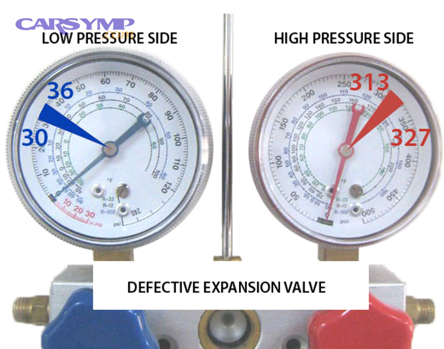 Should you recharge immediately when readings suggest a leak, or stop and verify first?