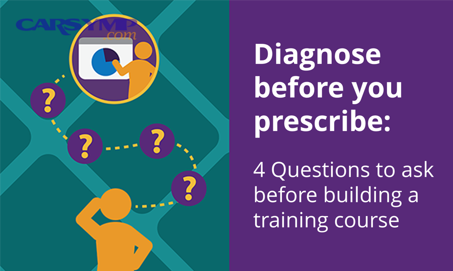 Example graphic showing possible OBD2 port locations in a car dashboard