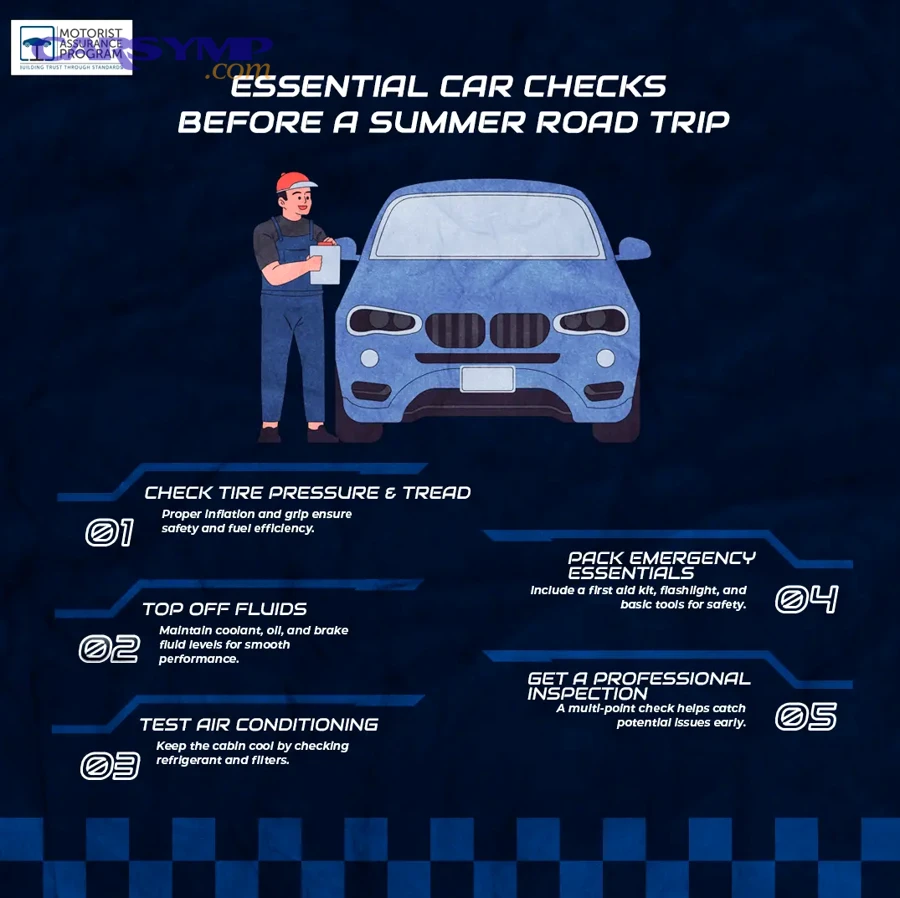 How do you make the problem easy to reproduce during the test drive?