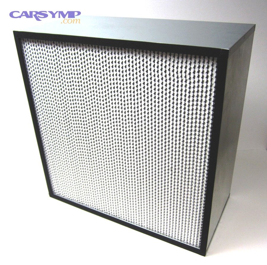 Is a HEPA-style cabin filter always better for allergies and PM2.5?
