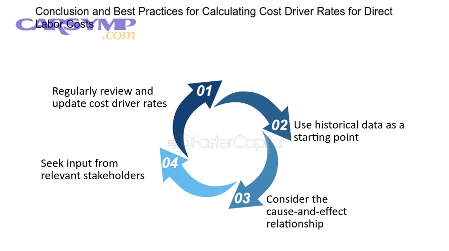 “Book time,” “labor guide hours,” and “standard operations” as practical synonyms