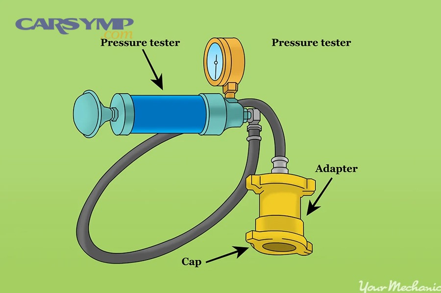 What advanced scenarios can affect pressure-test accuracy, and how do you handle them?