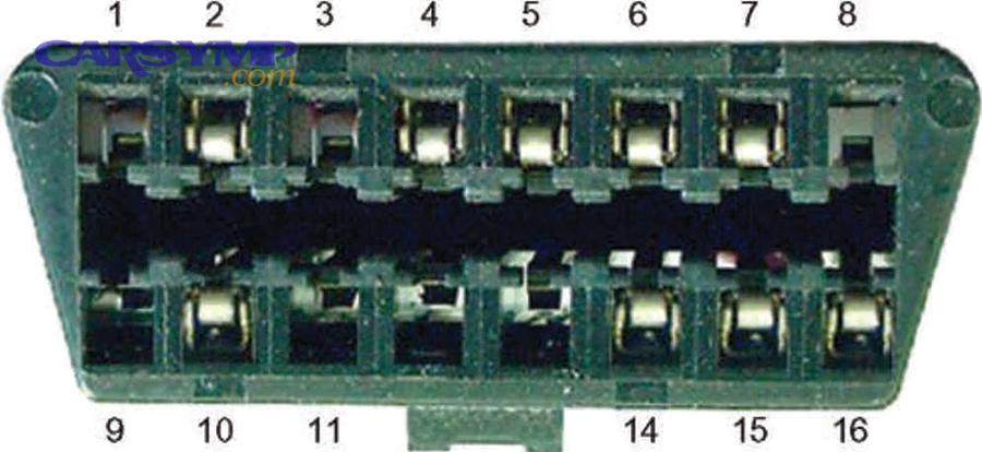 OBD2 16-pin data link connector close-up