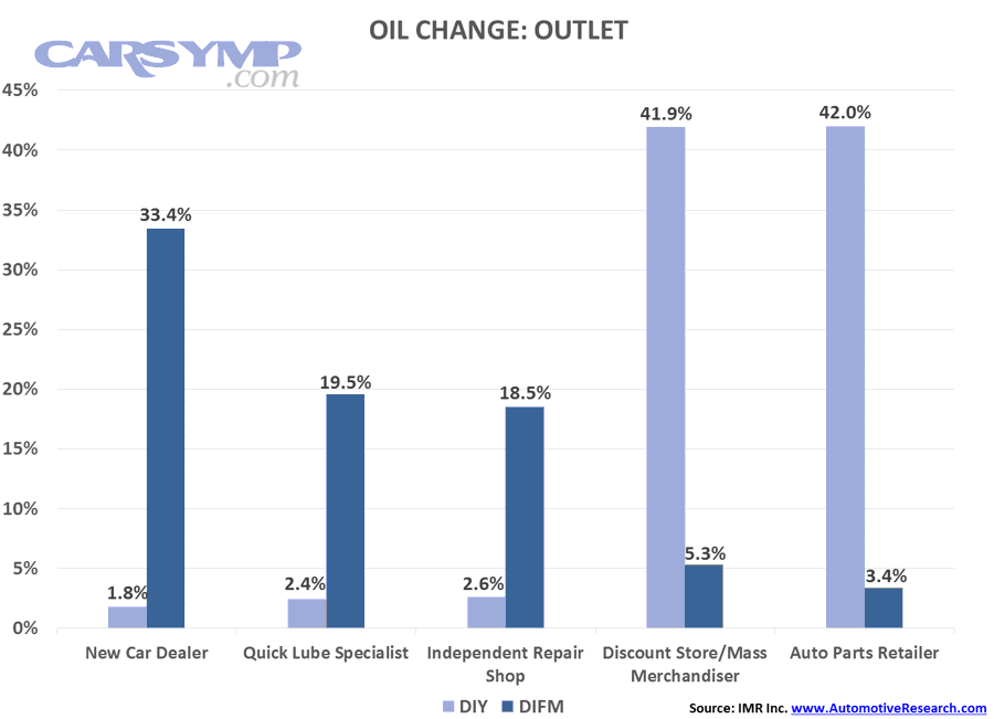 How do risks and quality control affect total cost?