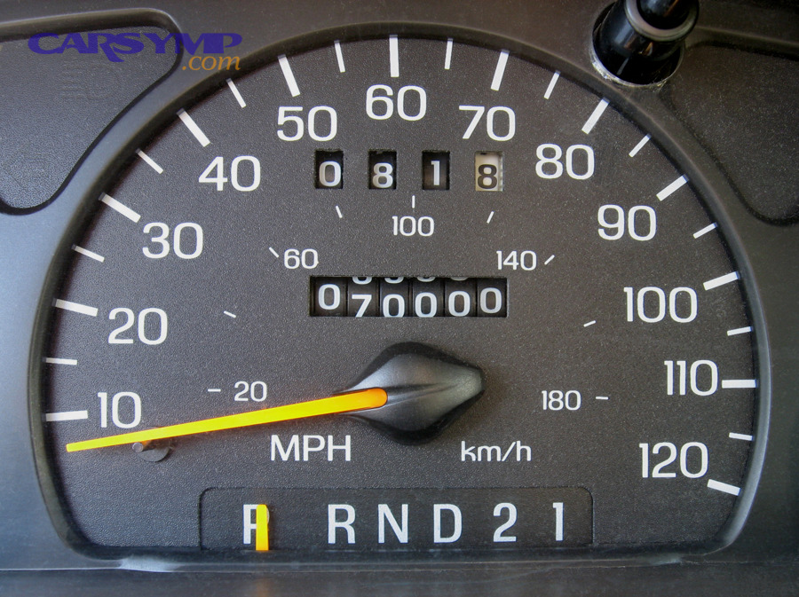 How do you turn the checklist into a repeatable schedule by time and mileage?