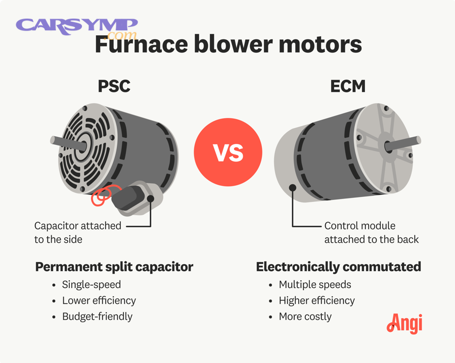 How do you turn labor time into a realistic budget without getting surprised?