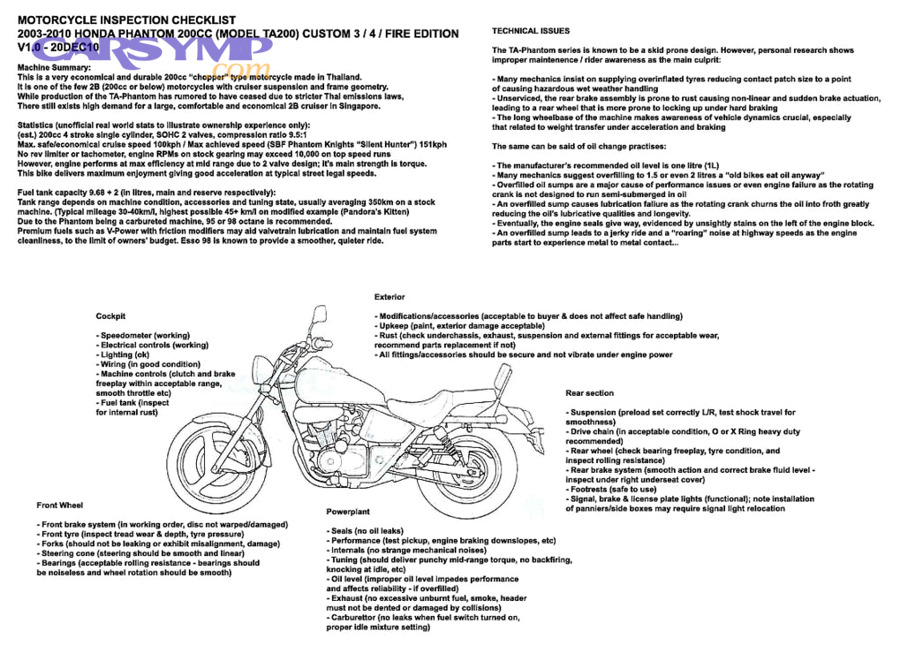 Inspection checklist document