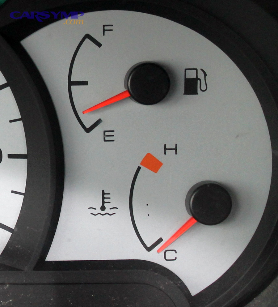 Dashboard pictograms related to fuel and coolant warning symbols