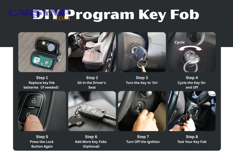 How to reprogram key fob after repair if you want the fastest success?