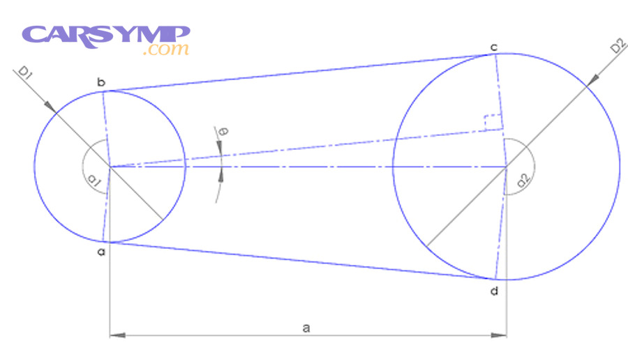 Pulley belt 4
