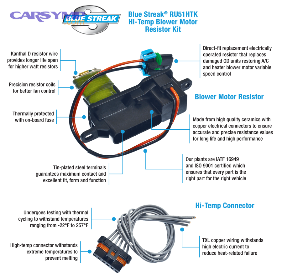 Pinpoint Diagnosis of Blower Resistor vs Motor for Drivers: Cause vs Symptom 3 How can you diagnose blower resistor vs motor from the driver’s seat?