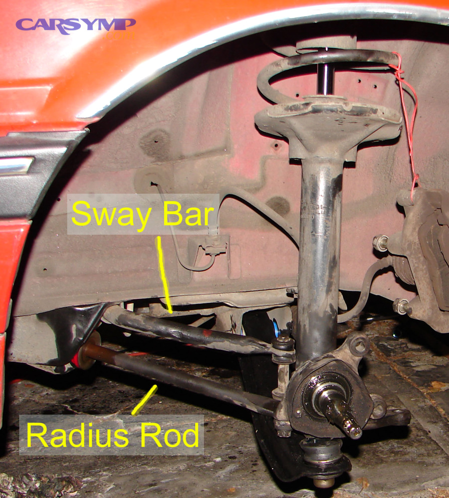 Front wheel area showing sway bar and related suspension components that can also clunk